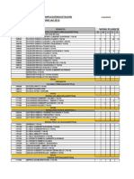 Reporte de Ventas de Licores Planicie