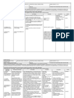 Plan Anual Ciencias II Enfasis en Fisica Bloque I II III IV V 2012 2013