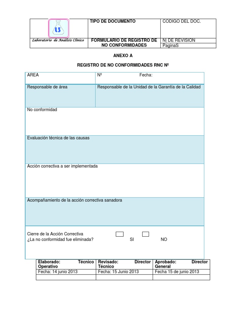Formato de No Conformidades | PDF