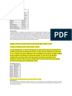 Resumen Estadístico para Produccion de Crudo