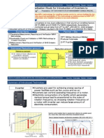 16_B07_NTTData_IndonesiaFSReportingMeeting99