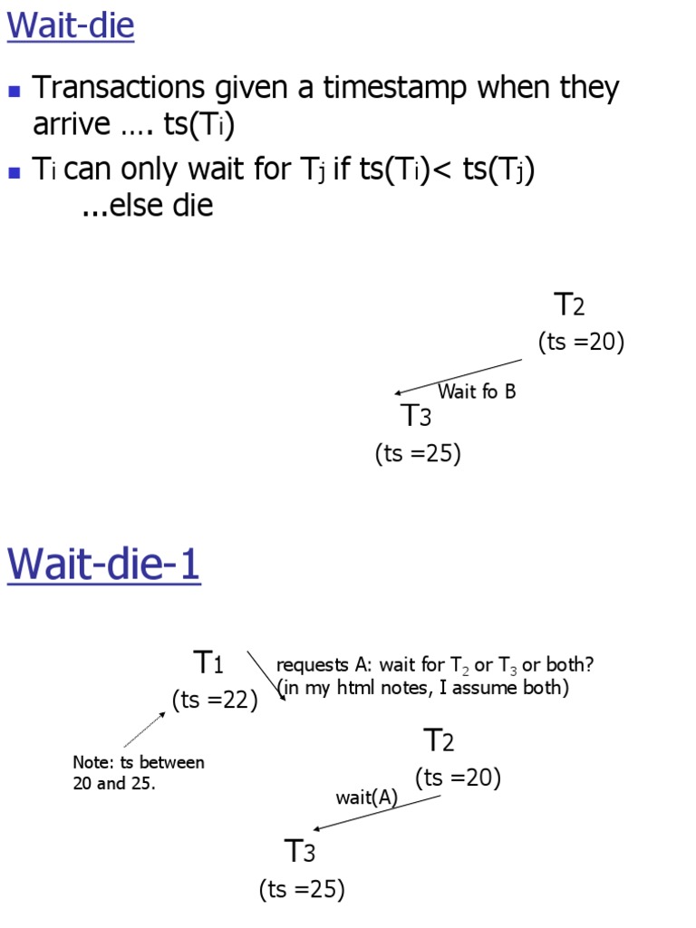 Wait-Die and Wound-Wait Protocols | PDF