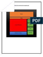 Diseño estructura página web asistencia técnica