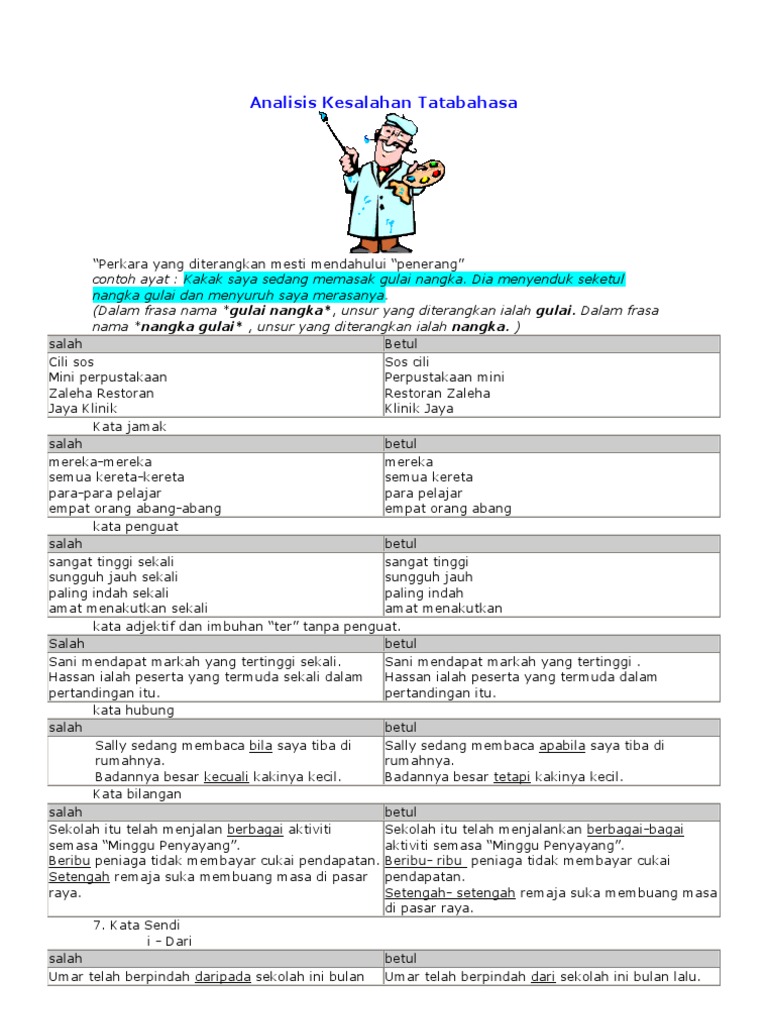 Analisis Kesalahan Tatabahasa Pdf