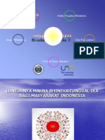 Download Bhineka Tunggal Ika by Nur Azizah SN152617306 doc pdf