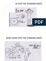 Slide 3 - Body Signs for the Thinking Maps