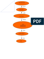 Mapa Procesador