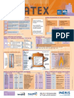 Poster ATEX PDF