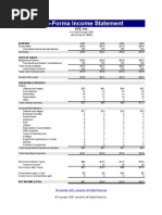 Download Pro-Forma Income Statement by oxfordentrepreneur SN15263419 doc pdf