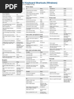 FileMaker Pro Keyboard Shortcuts