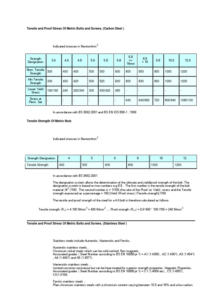 Metric Bolt and Screw Strength Data | PDF | Technology & Engineering