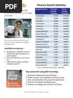 Download Finance Job Search Statistics Q109 by Jobs2Web SN15265202 doc pdf