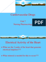 CV Drugs-Nursing2007