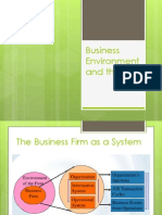 Business Firm As System