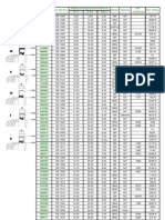 Tabela de Retentores e Medidas