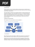 Download Tourism by Roopadarling270 SN152674044 doc pdf
