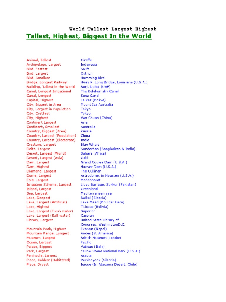 World Tallest Largest Highest | PDF