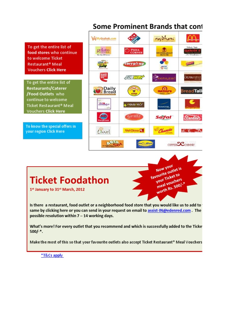 Ticket Restaurant Meal Vouchers Directory - Updated 300112