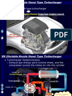 VN Type Turbocharger
