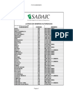 Pdf-Listado de Generos Autorizados-Sub PDF