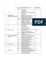 Course Plan