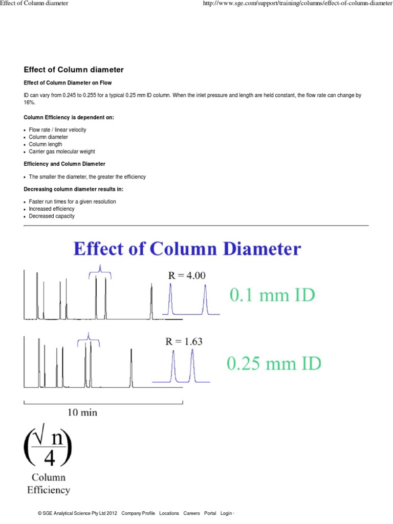 Effect of Column Diameter | PDF | Technology & Engineering