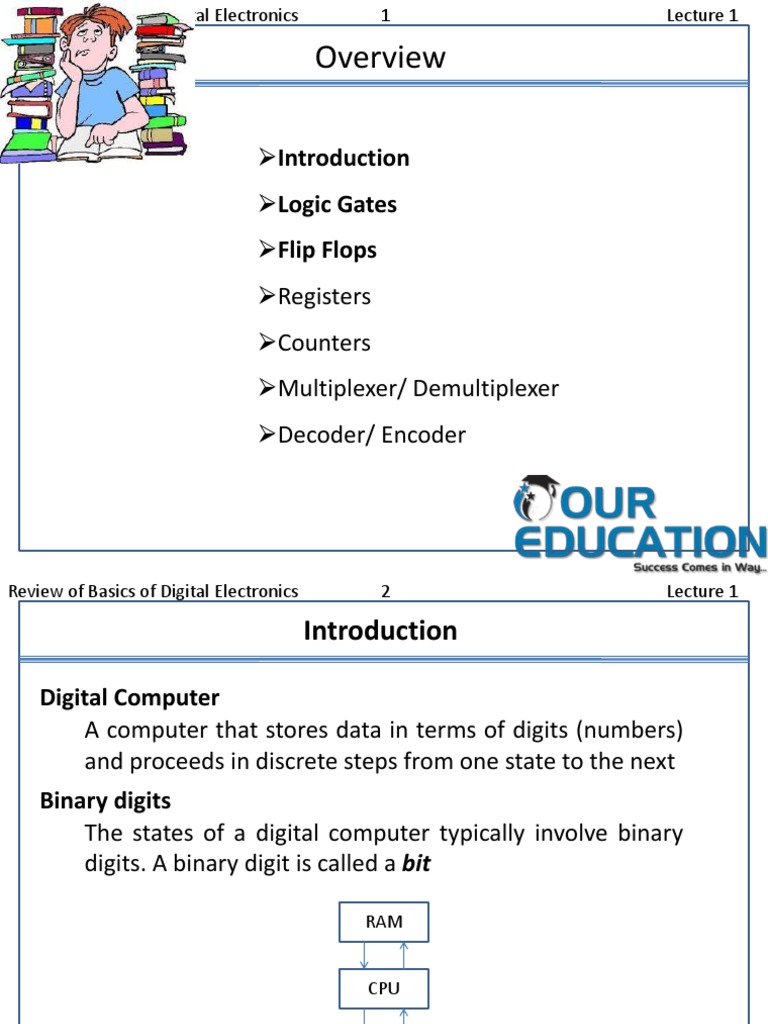 Introduction/Logic Gates/Flip Flops PDF Digital Electronics