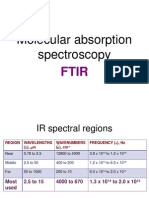 ftir july2010