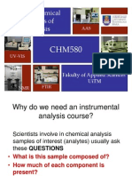 TOPIC 1intro Spectrophotometry