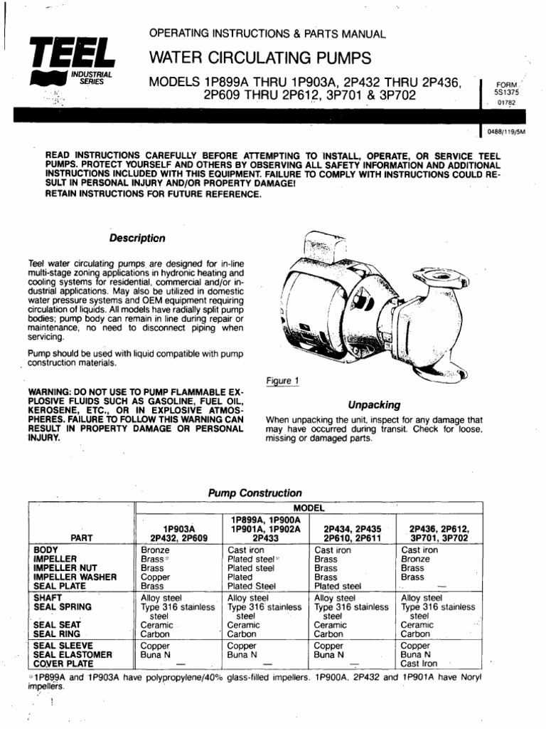 Teel Industrial Series Water Circulating Pumps Operating Instructions