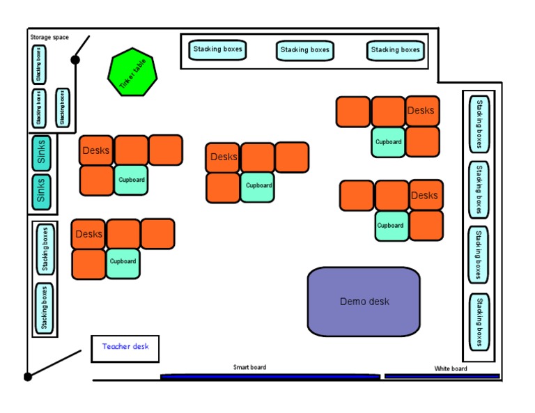 Classroom Furniture and Storage Solutions | PDF