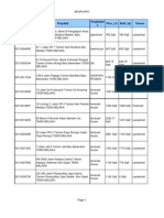 Dcid Propadd Propdetail S Prov - La Built - Up Tenure