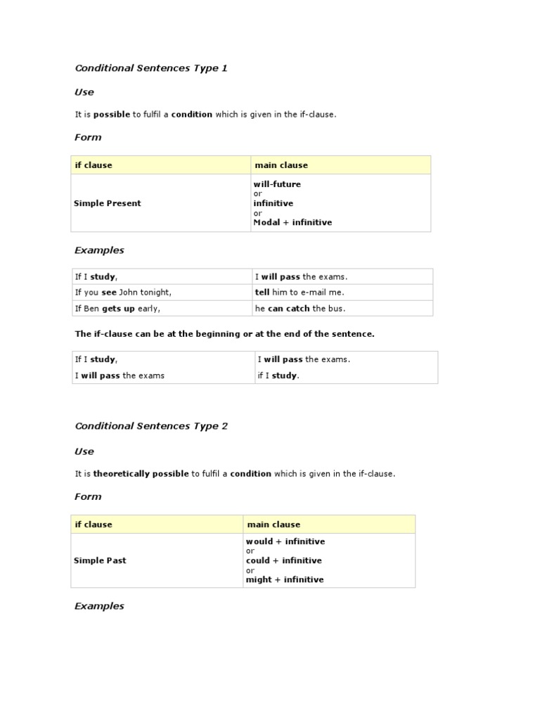 Conditional Sentences Types 1 and 2 | PDF | Language Arts & Discipline