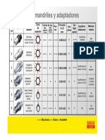 TABLA COMPARATIVA SISTEMAS DE SUJECIÓN 2013x