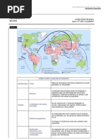 Ficha Informativa - Como Ler Um Mapa