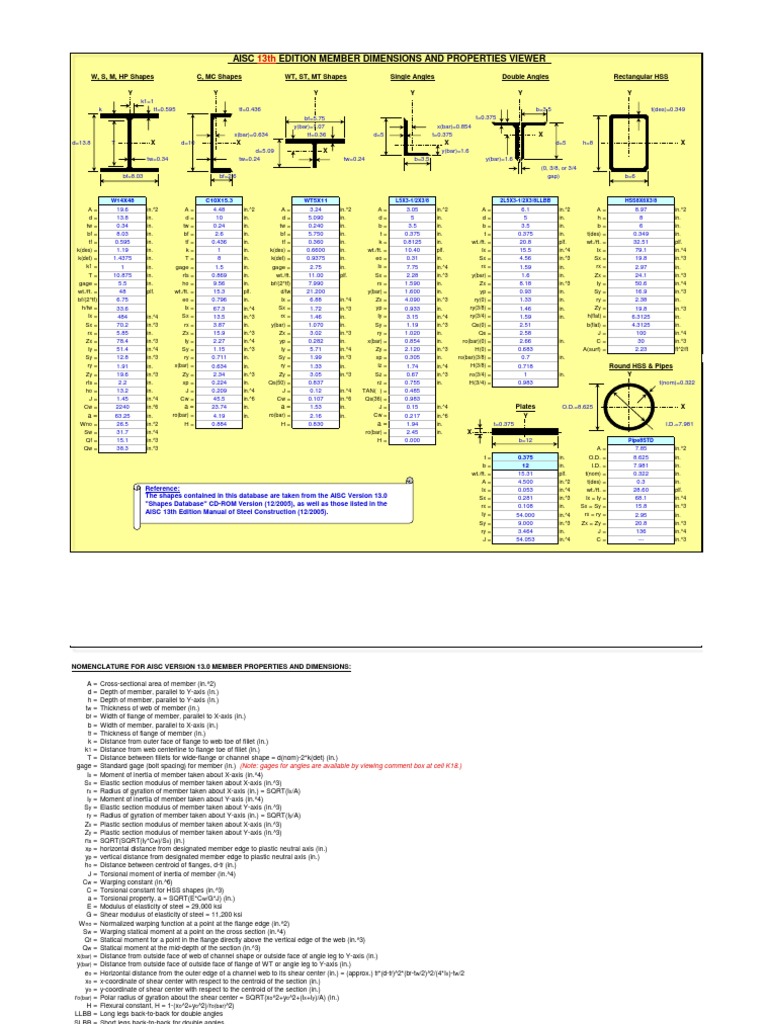 Aisc Edition Member Dimensions and Properties Viewer | PDF