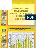 Statistics On Investmentproject in Klang