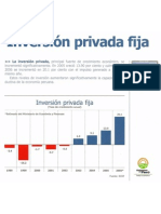 Inversion Privada 2001-2006