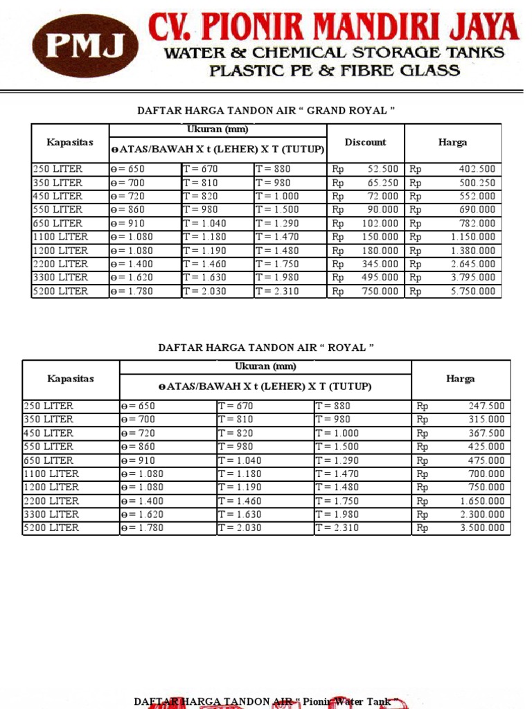 Ukuran Diameter Tandon Air 1200 Liter Berbagai Ukuran