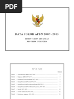 Download Data Pokok APBN 2013 by Merlinda Juwita Simanjuntak SN152834945 doc pdf