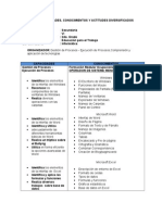 Cartel de Capacidades Informatica 2do..