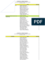 FDP-II List of Scholars Per Discipline 1044 - 23aug2011 PDF