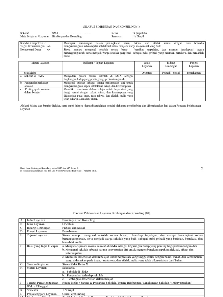 SilabusRpp BK Kelas X