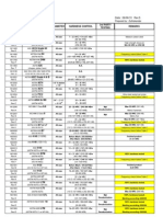 Hardness Spec (FMC) Rev 5