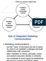 Integrated Marketing Communications and Branding