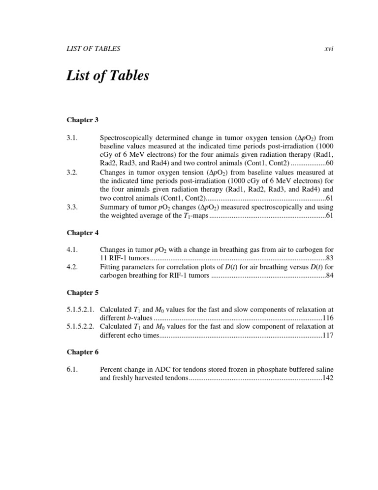 07 List of Tables | PDF