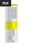 224 Integrated PeriodEnd Closing Activities en CN