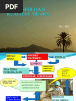 Download Kualitas Udara by Asep Saepudin  SN152884936 doc pdf