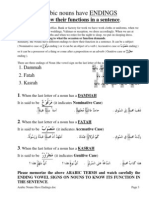 Book1_Handouts-Corrected 3-Arabic Nouns Have Endings