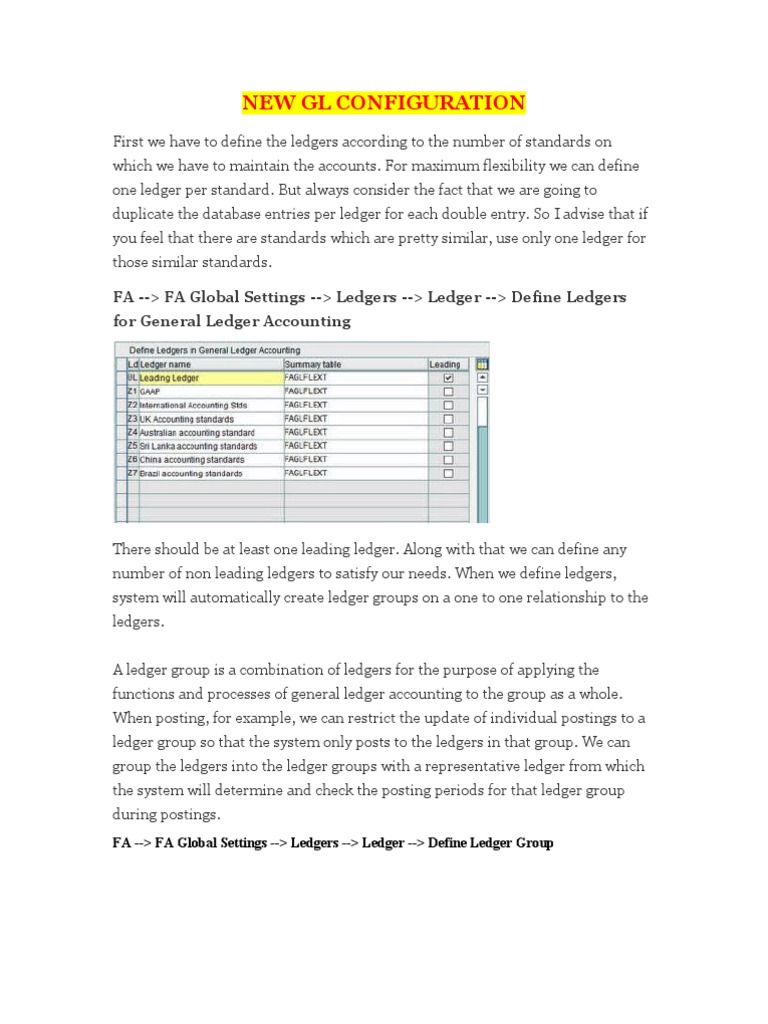 New GL Configuration FA FA Global Settings Ledgers Ledger